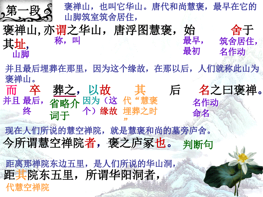 游褒禅山记三行翻译_第2页