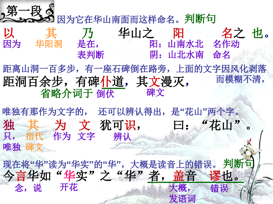 游褒禅山记三行翻译_第3页