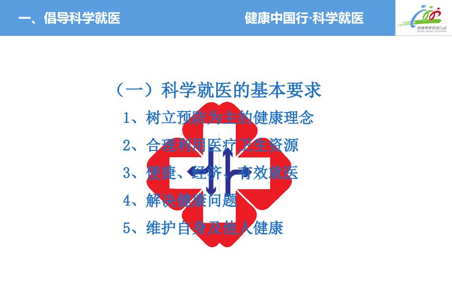 科学就医标准ppt课件_第4页