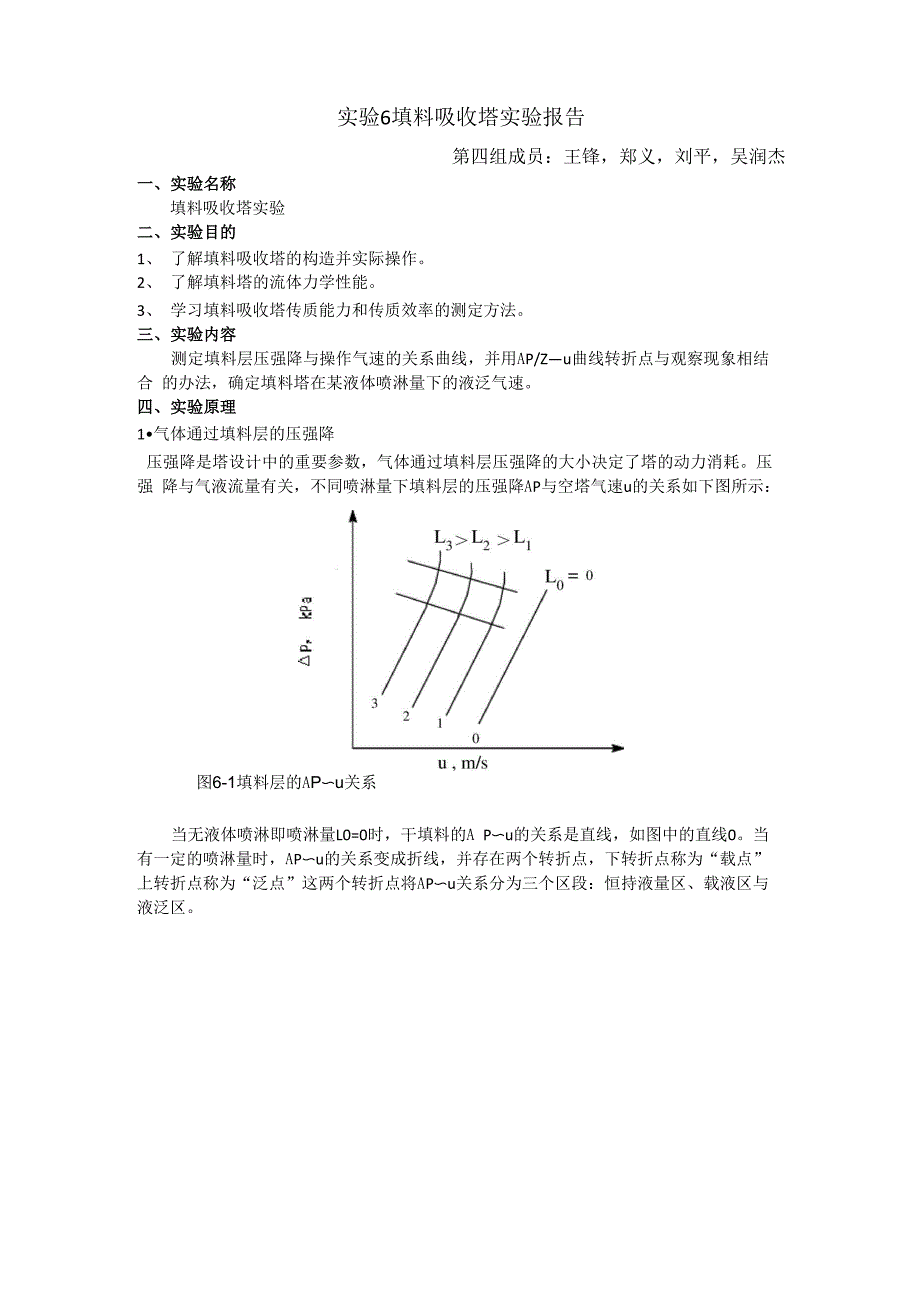 填料塔吸收实验报告_第1页
