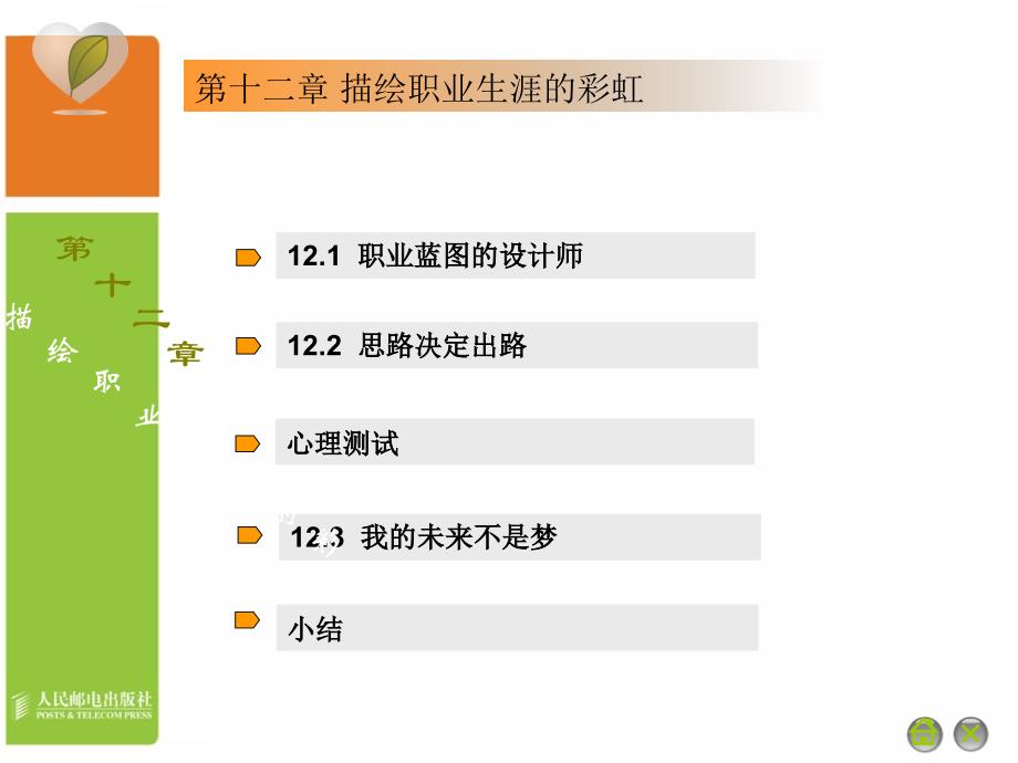 大学生心理健康课件_第3页