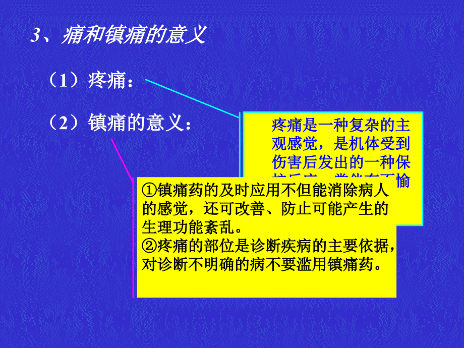 药理学第十五章镇痛药_第4页