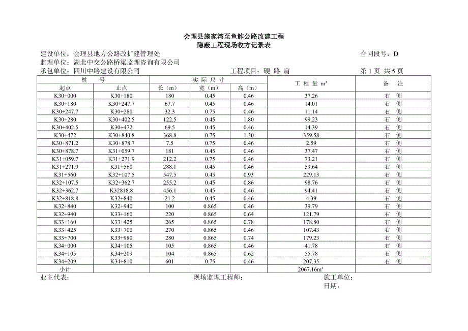 隐蔽工程现场收方记录表_第1页