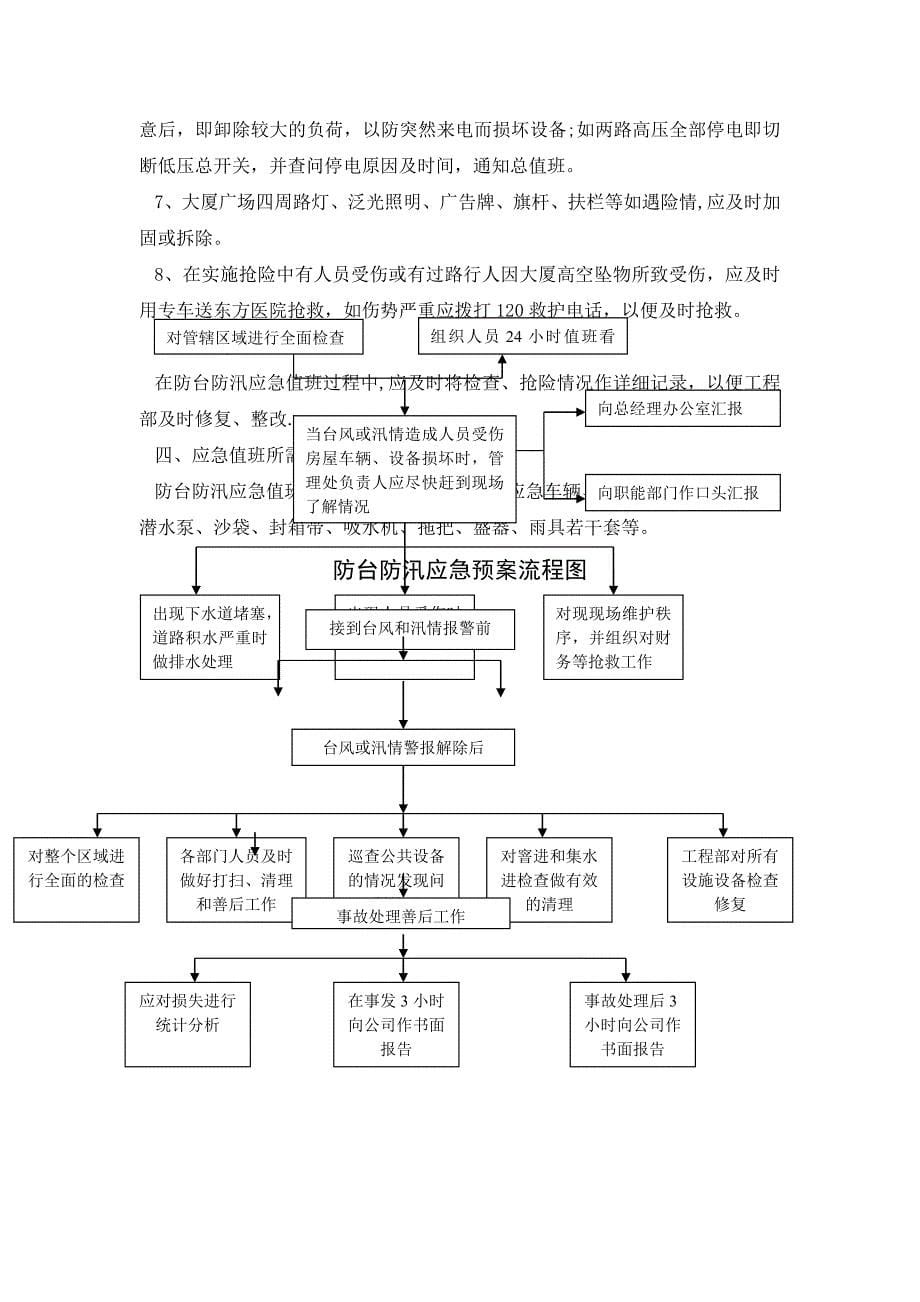 上海物业管理公司应急预案汇编整合版_第5页