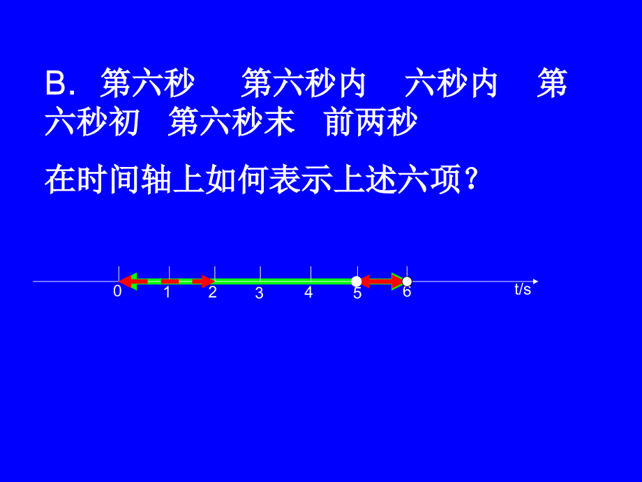 12时间和位移-1_第3页