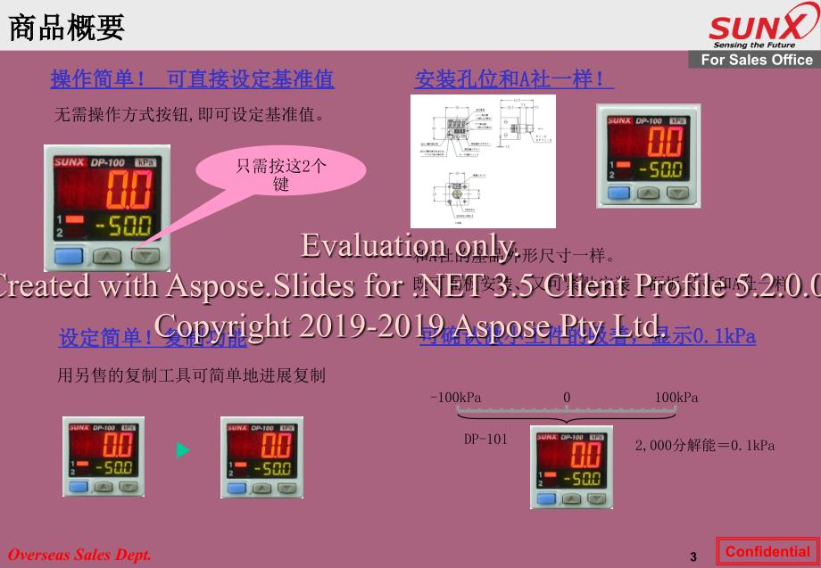 神视压力传感器DP100培训资料ppt课件_第3页