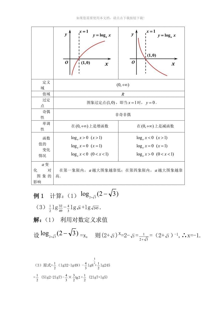 高中数学-基本初等函数_第5页