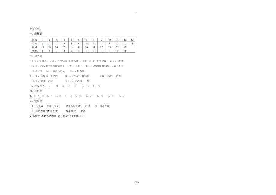 七年级下册生物期末试卷及答案_第3页