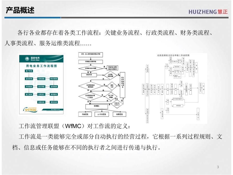 慧正工作流产品介绍V61SP1_第3页