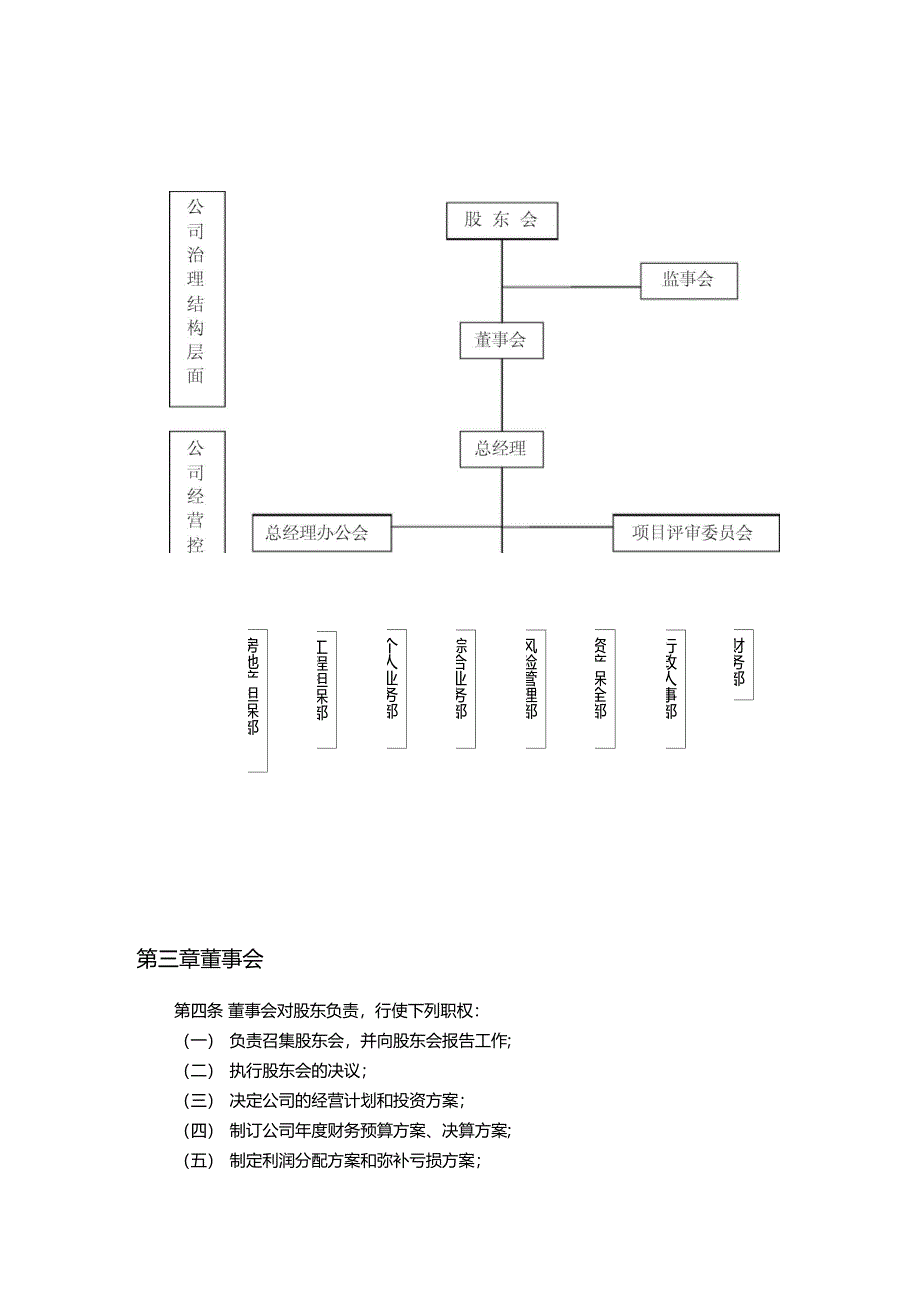 担保公司组织机构设置及职能_第2页