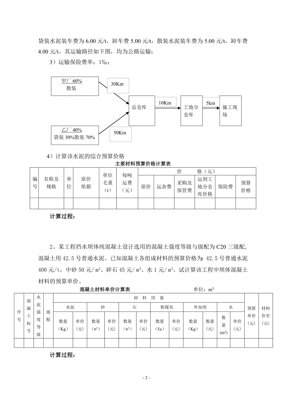 实操题(安徽卷2013)_第2页