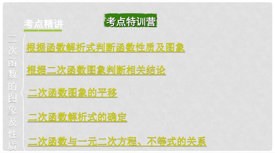 浙江省中考数学复习 第一部分 考点研究 第三单元 函数 第13课时 二次函数的图像及性质课件_第2页