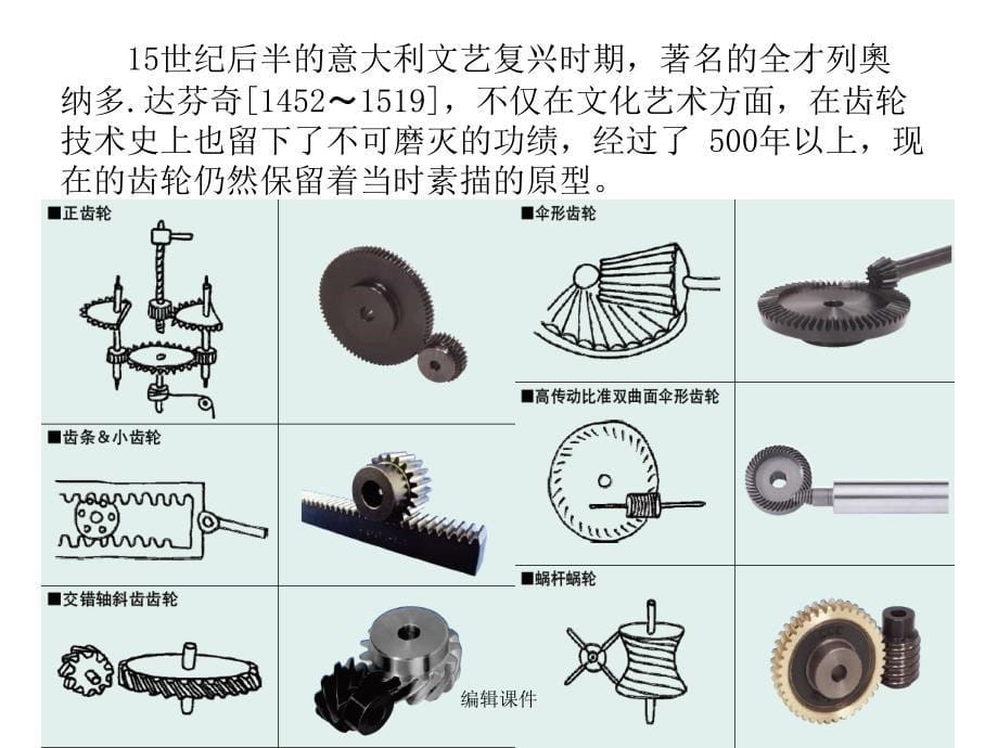 齿轮的基本知识与应用_第5页