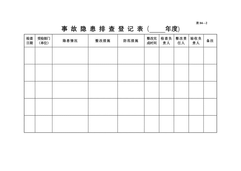 安全检查和隐患排查治理制度及记录_第5页