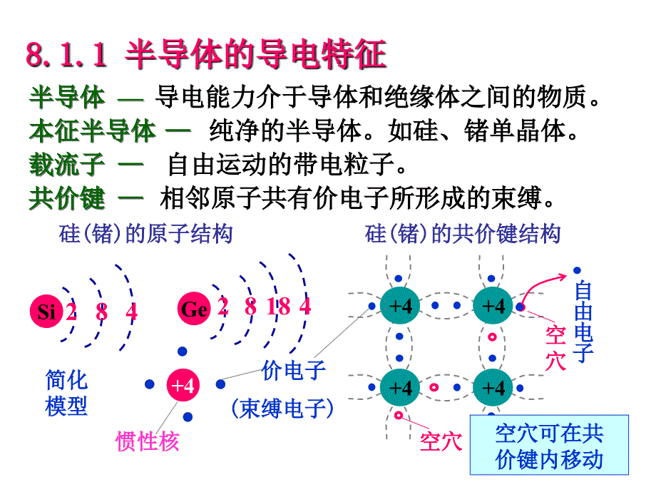 半导体二极管及整流电路_第2页