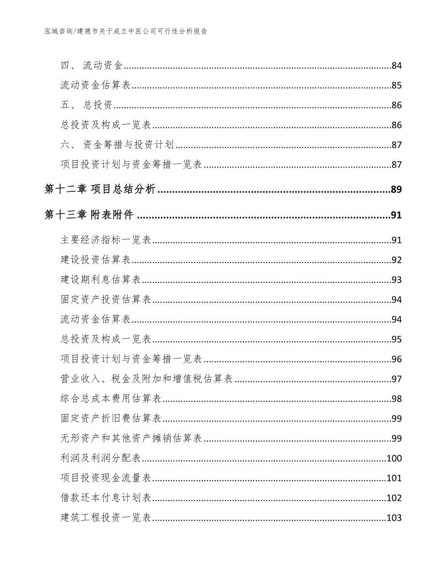 建德市关于成立中医公司可行性分析报告_第5页