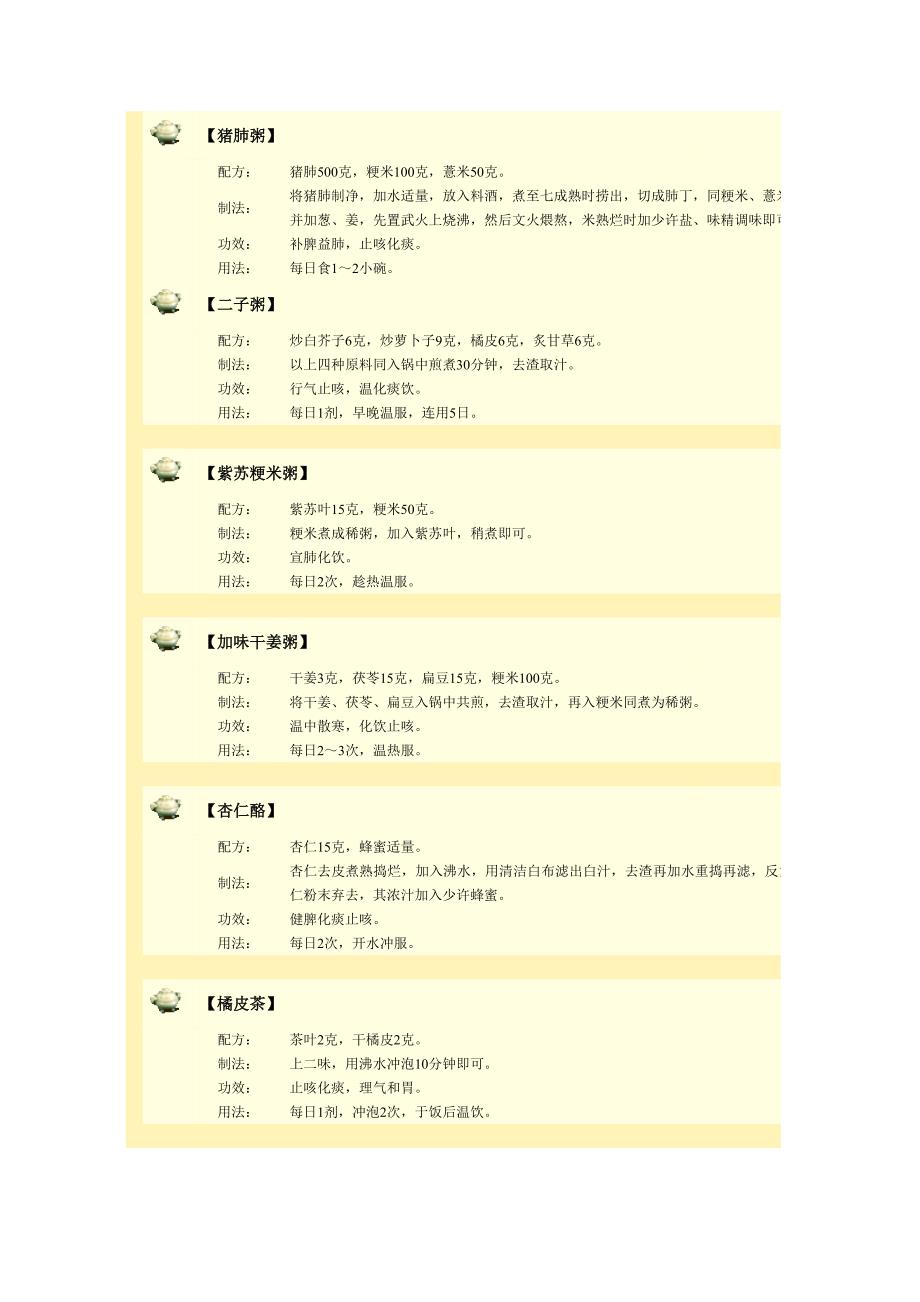 慢性支气管炎食疗方.doc_第2页