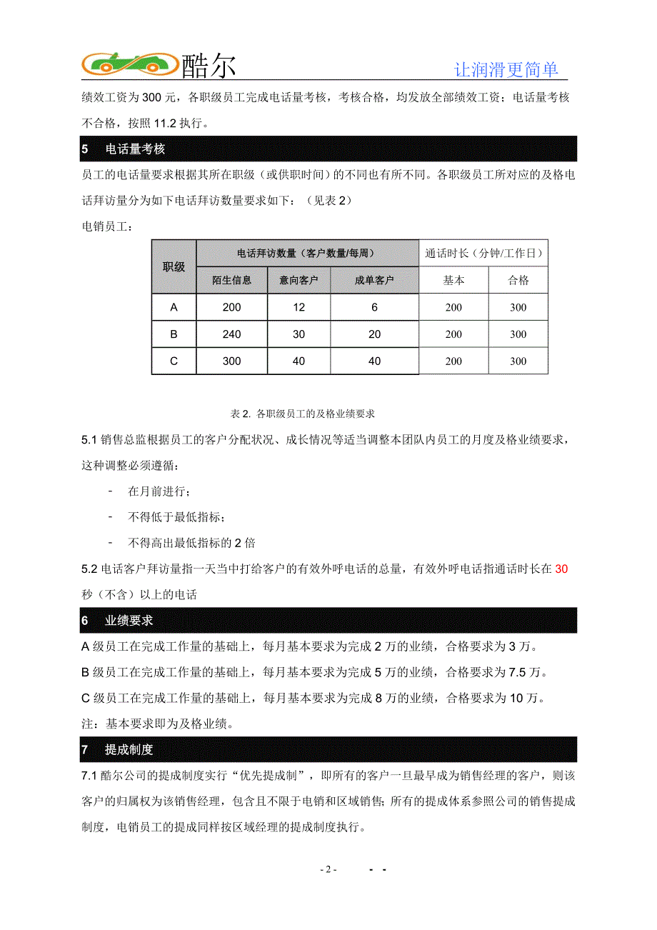 电话营销薪酬与奖惩制度_第3页