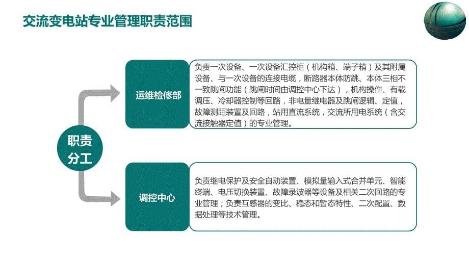 继电保护与各专业分界面介绍.ppt_第5页