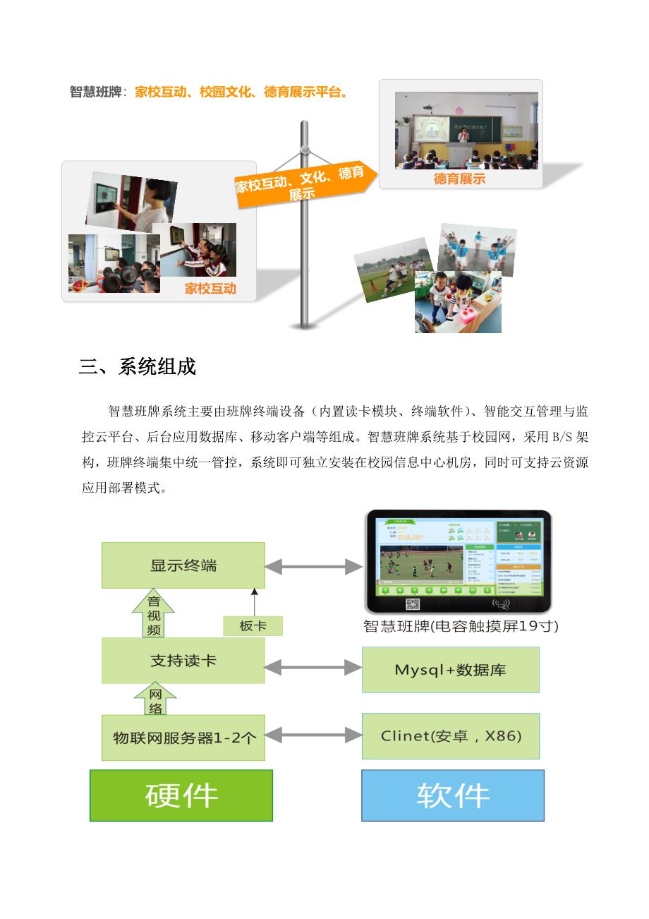 恒钛智慧班牌系统解决方案_第2页