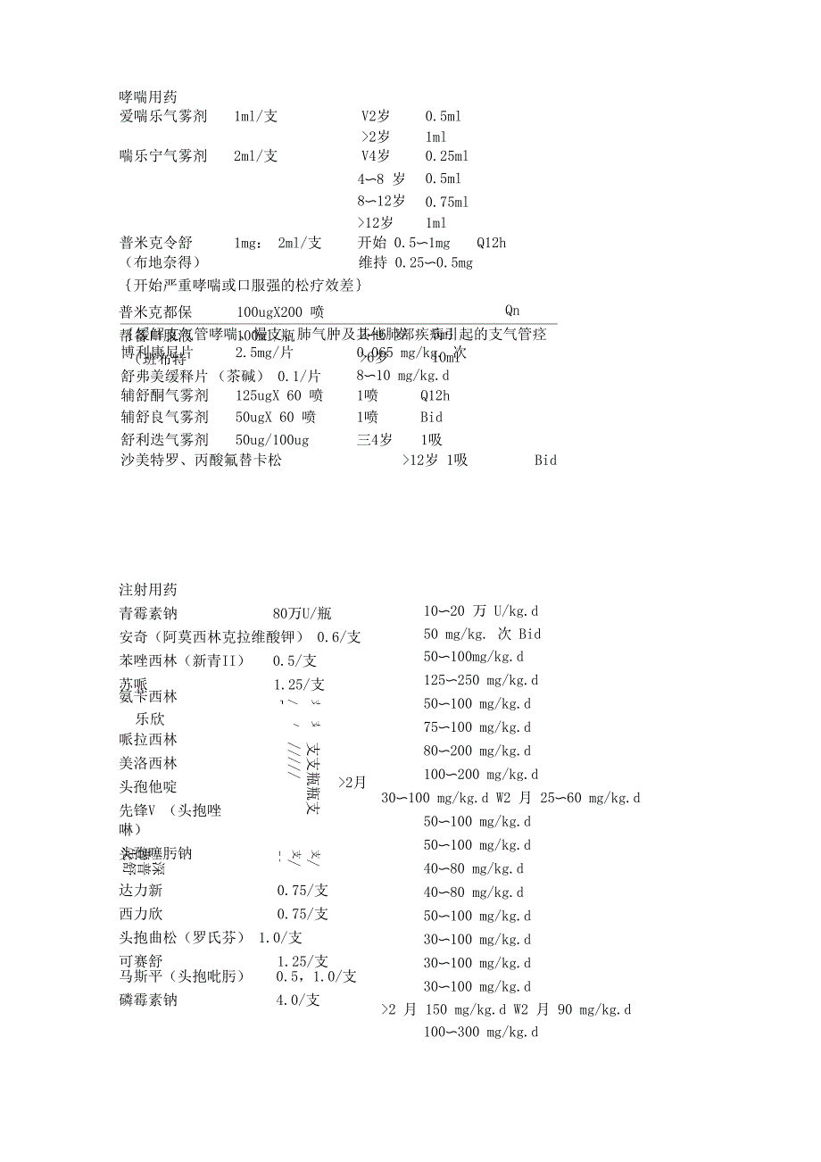 儿科d用药参考)_第2页