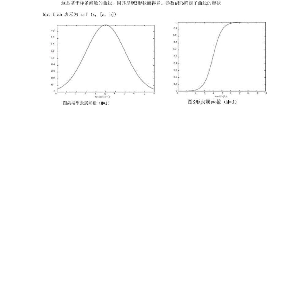 智能控制技术(亲自整理的知识点)_第5页