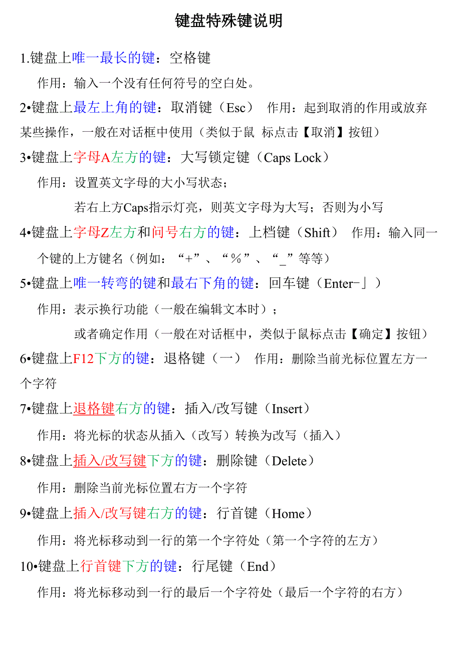 基础1 键盘特殊键说明_第1页