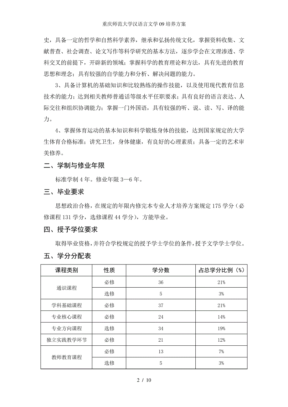 重庆师范大学汉语言文学09培养方案_第2页