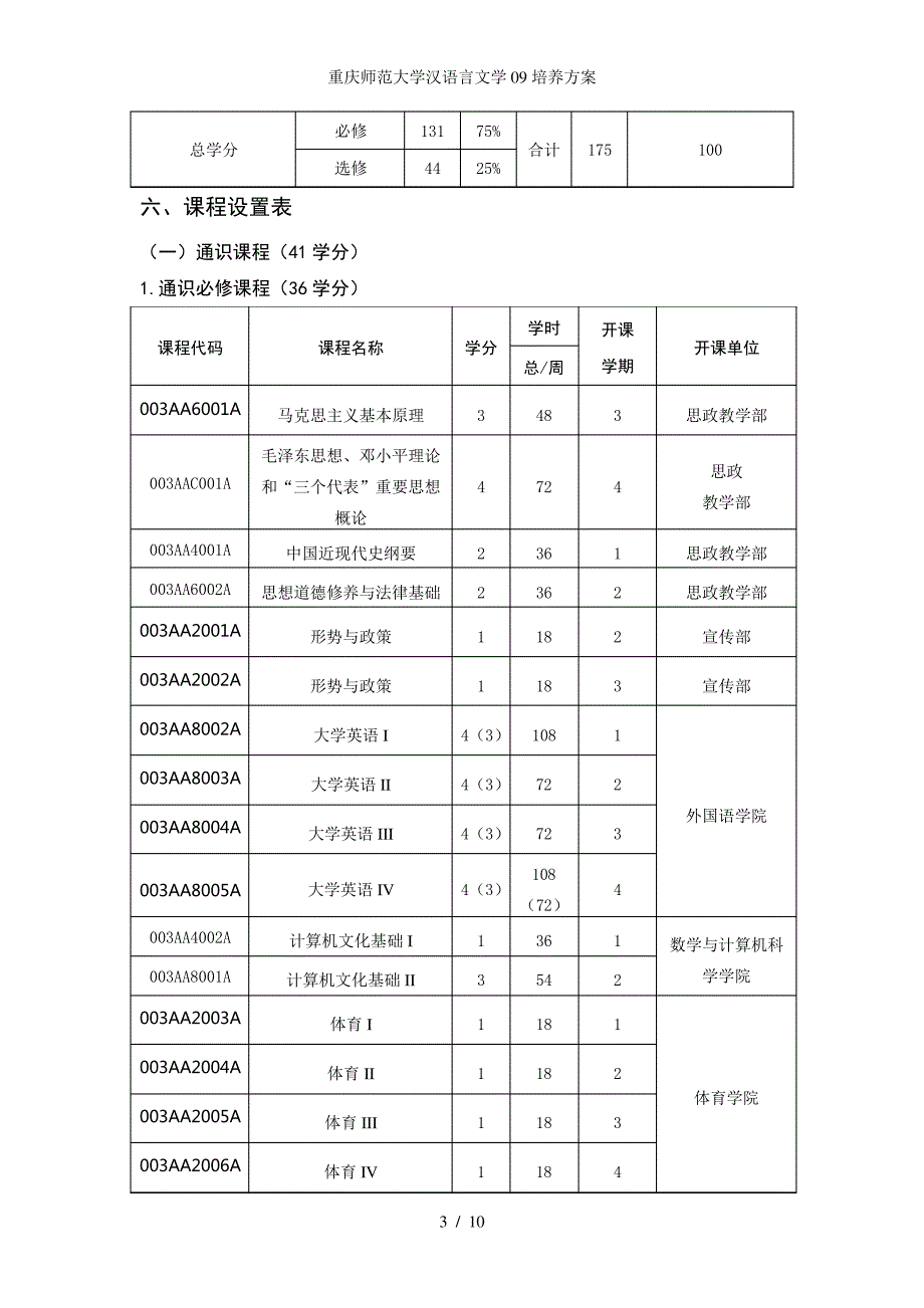 重庆师范大学汉语言文学09培养方案_第3页