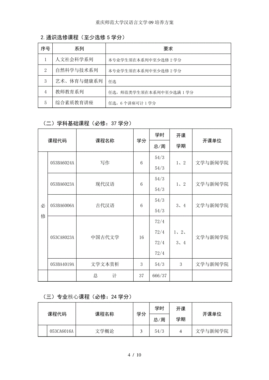 重庆师范大学汉语言文学09培养方案_第4页