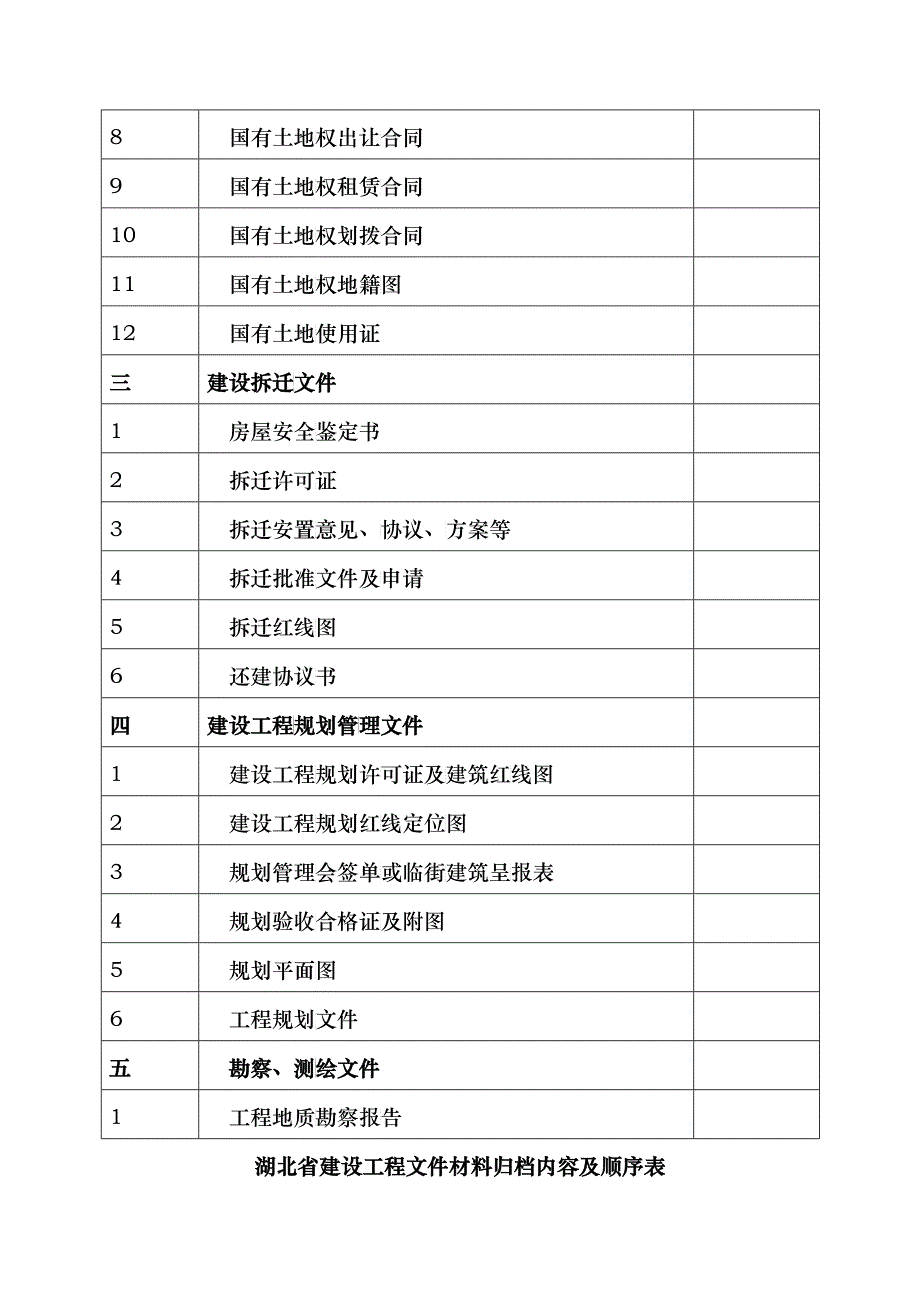 工程资料归档顺序_第2页