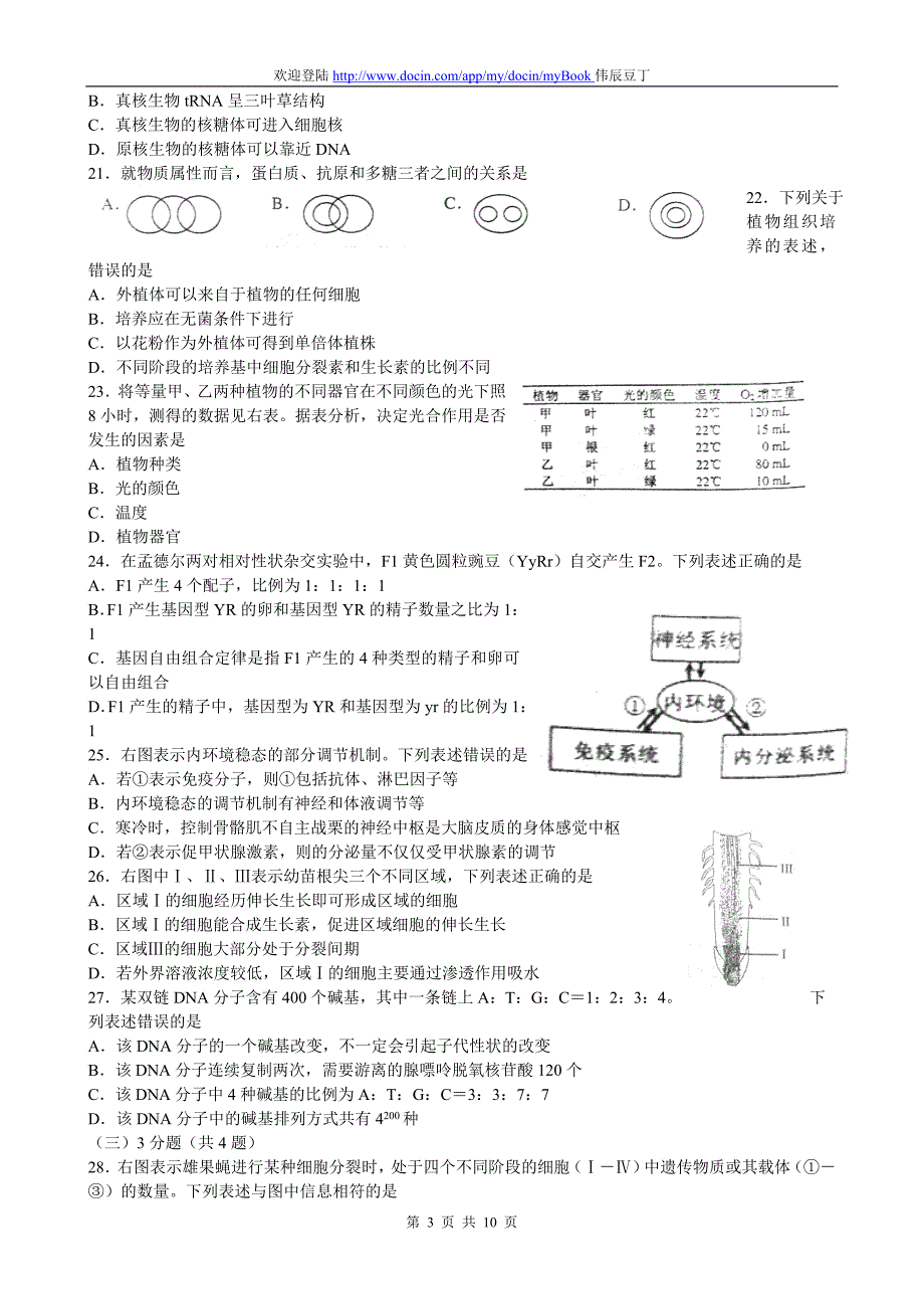 高考上海卷生物试题word版_第3页