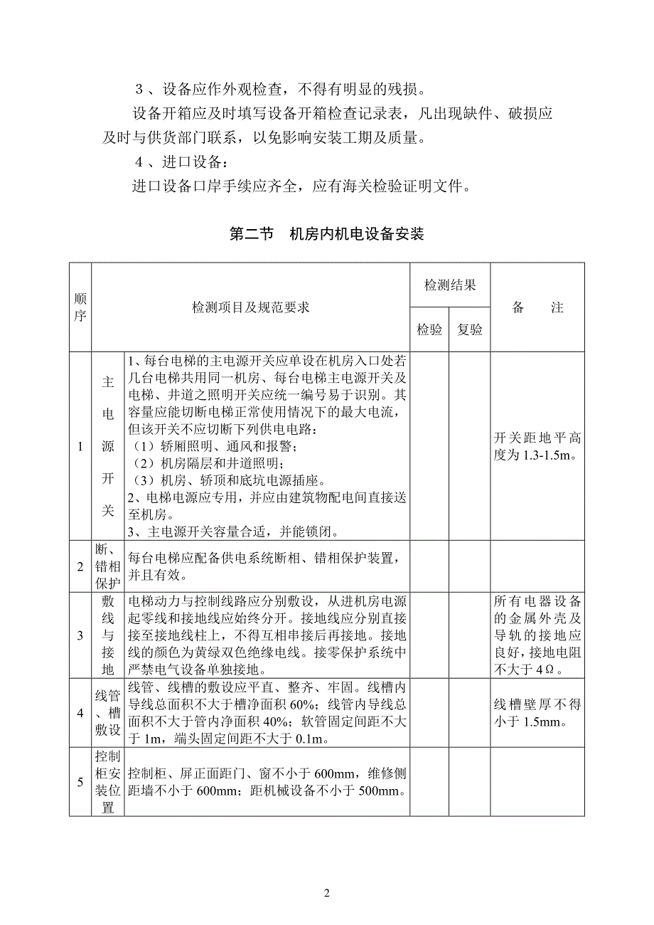 电梯安装工程实施细则.doc_第2页