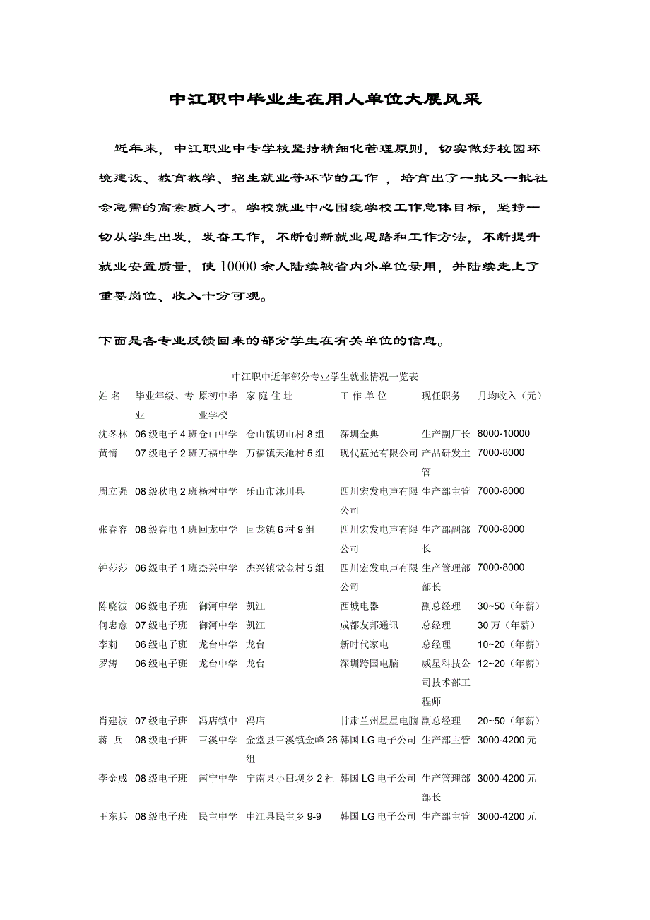 中江职中毕业生在用人单位大展风采_第1页