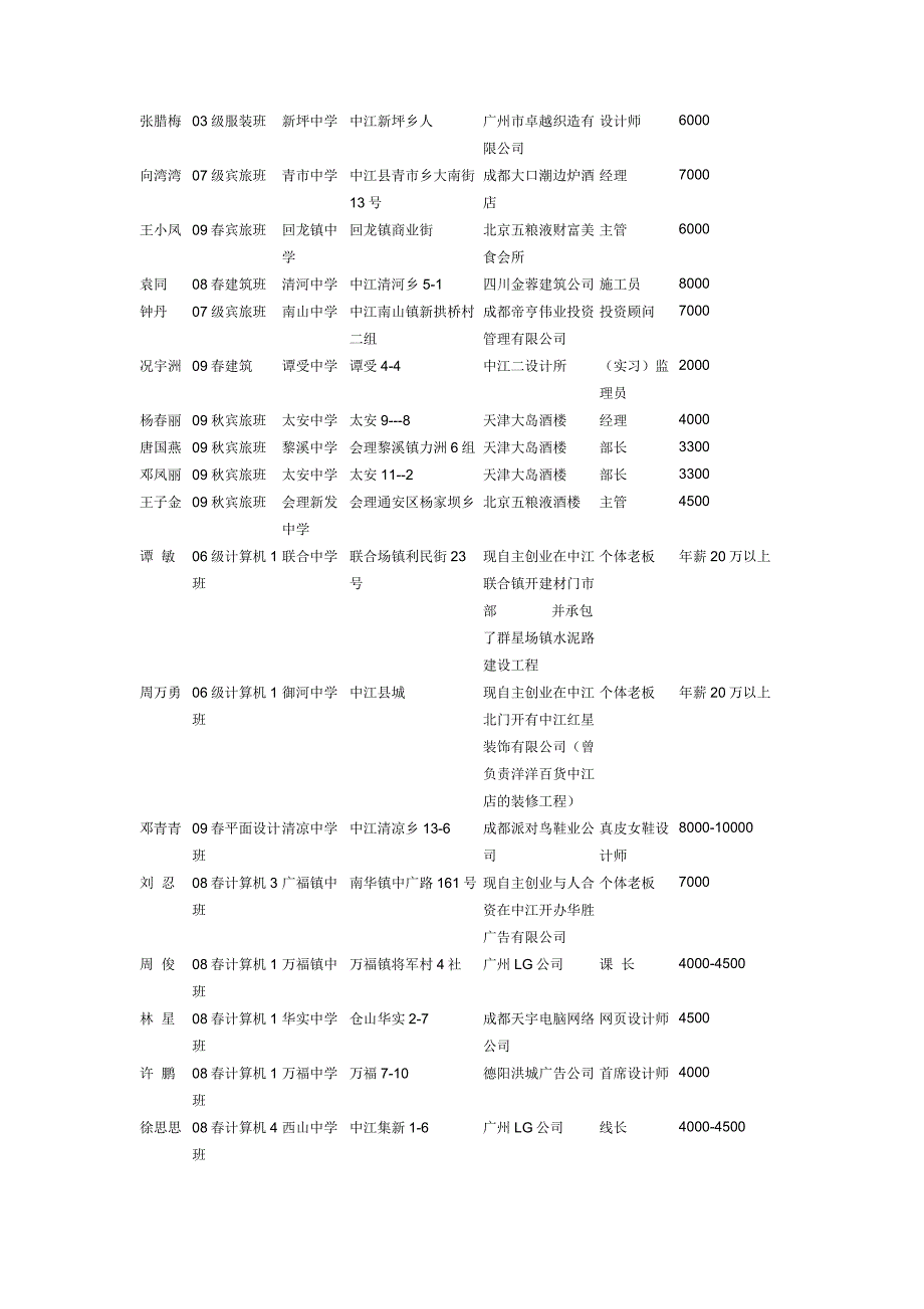 中江职中毕业生在用人单位大展风采_第3页