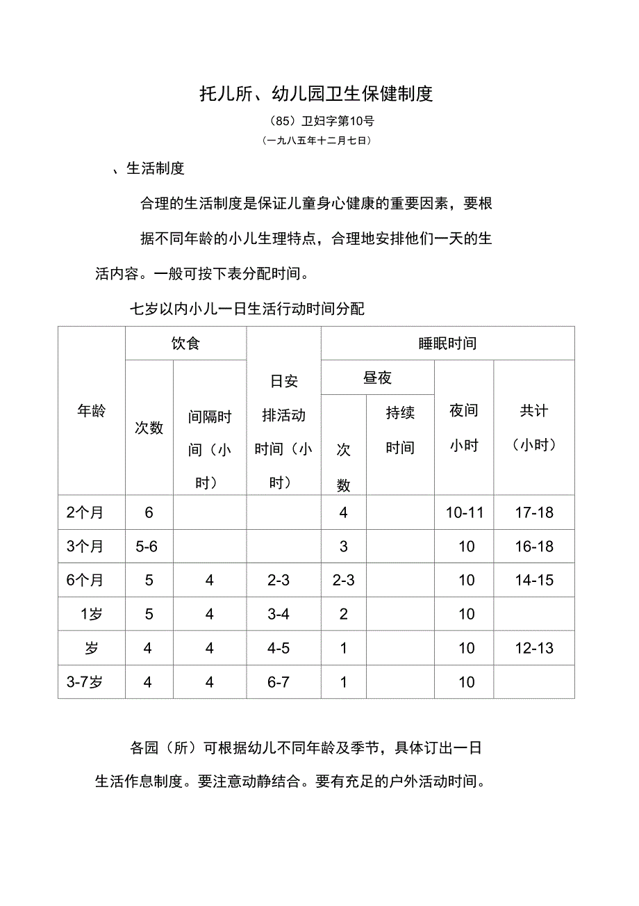 托儿所幼儿园卫生保健制度_第1页