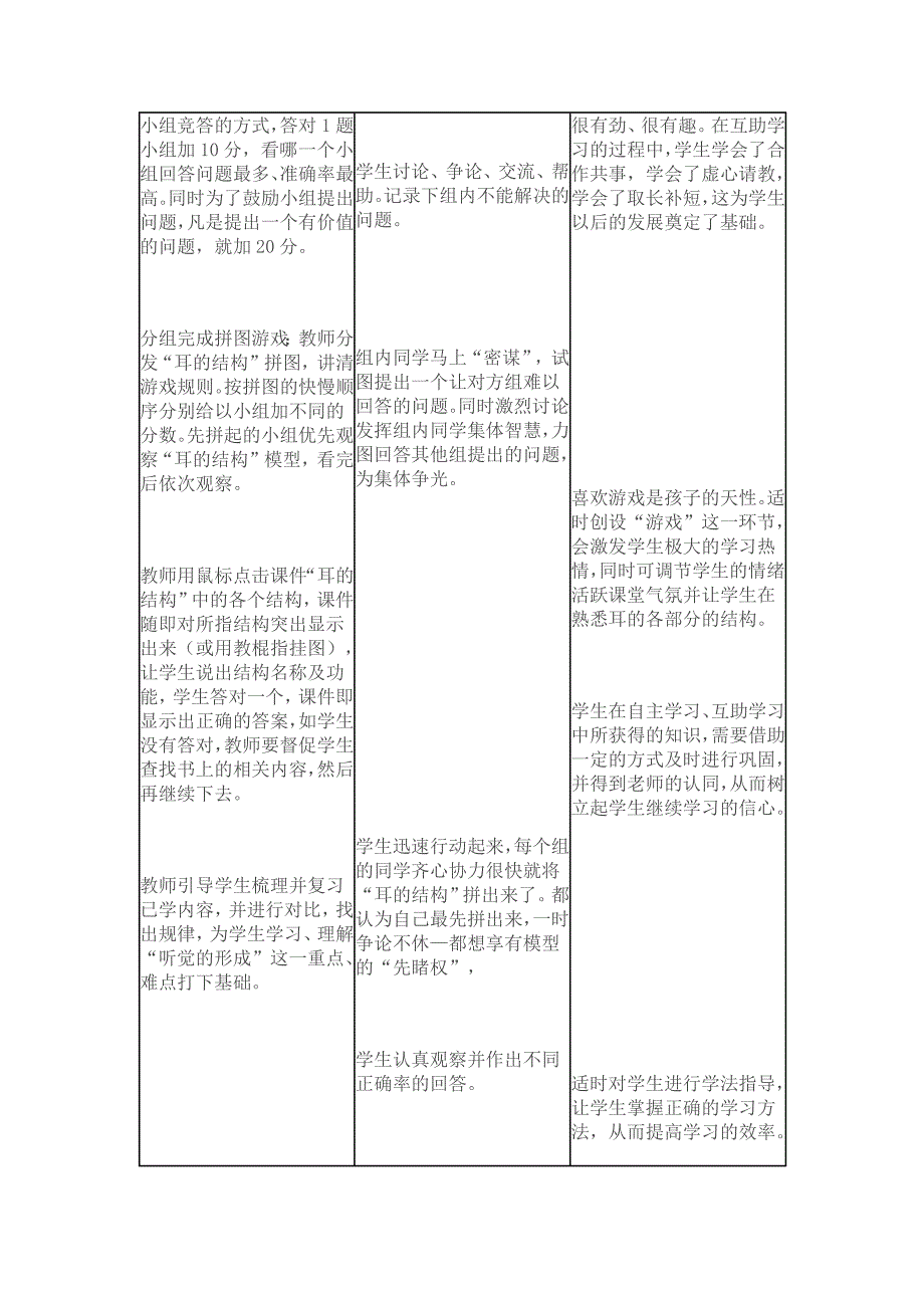 《耳与听觉》教学设计.docx_第4页