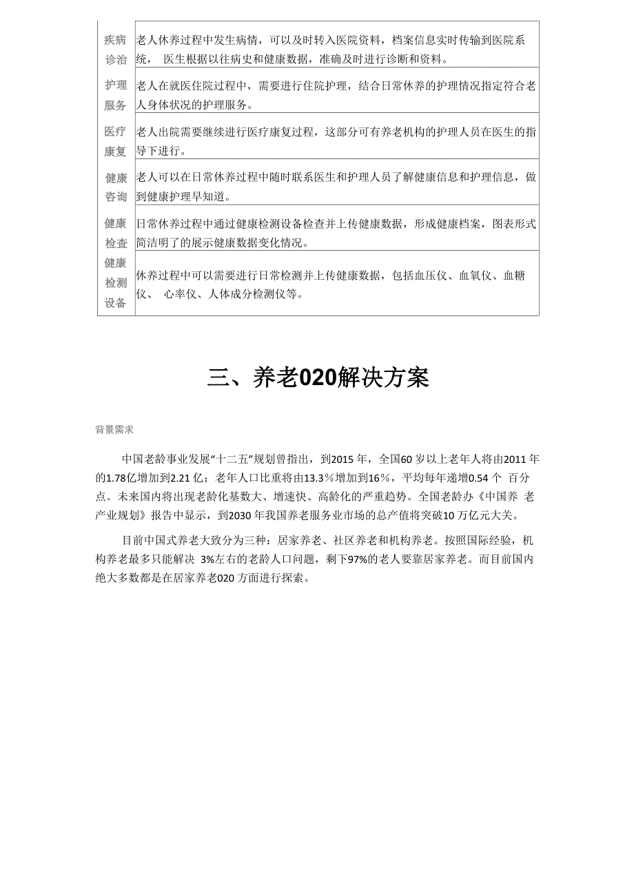 养老院解决方案_第3页