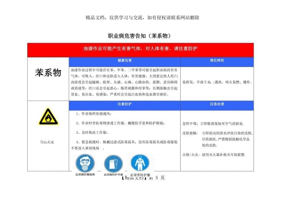 噪声职业危害告知牌_第5页