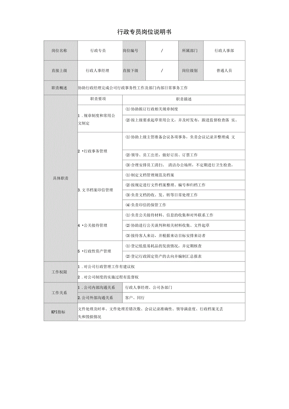 暖通工程公司岗位说明书_第4页