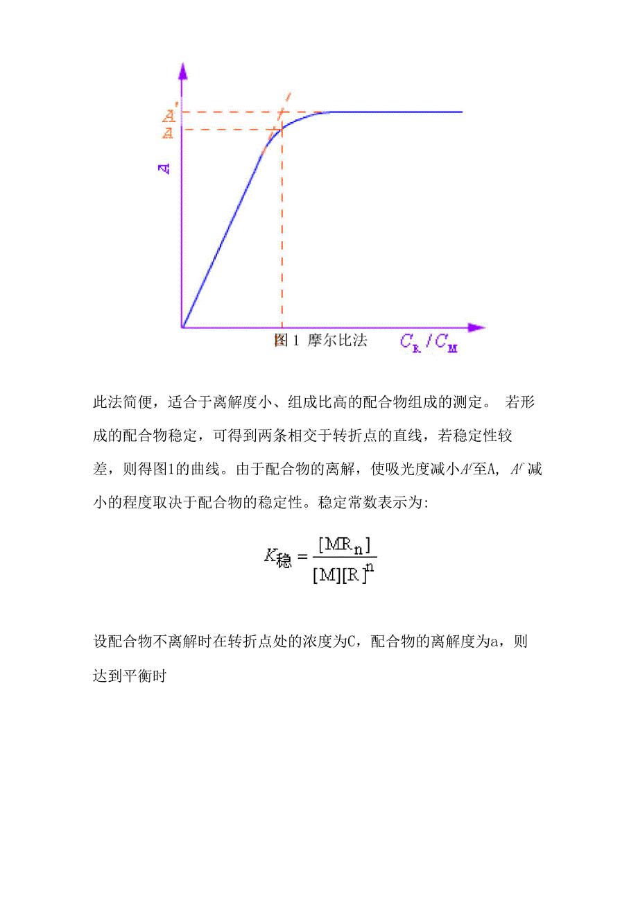 紫外-可见分光光度法测定某有色配合物的络合比及其稳定常数分解_第3页