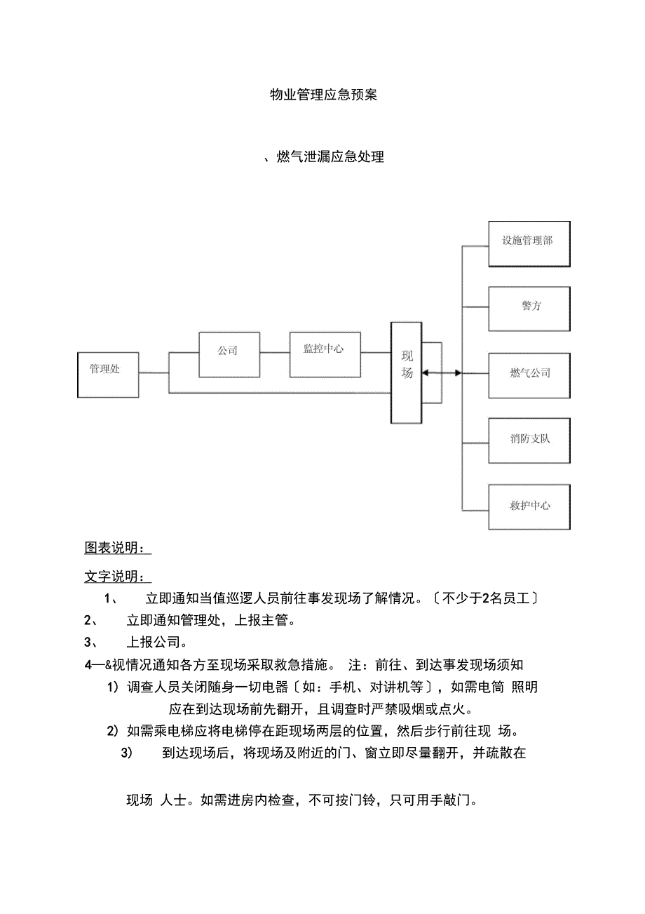 应急处理程序_第1页