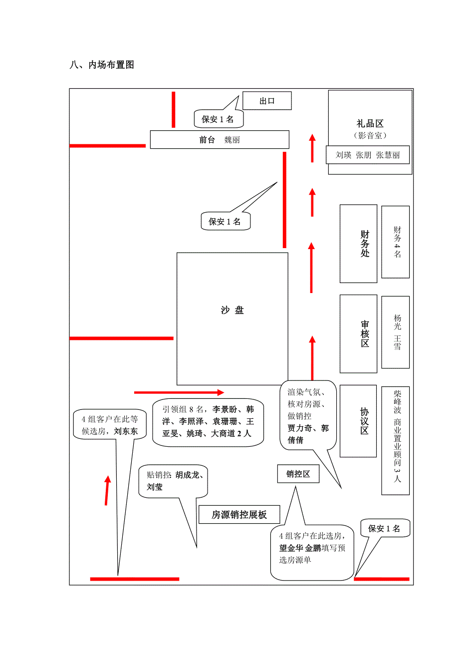 三期澜湾开盘选房方案_第3页