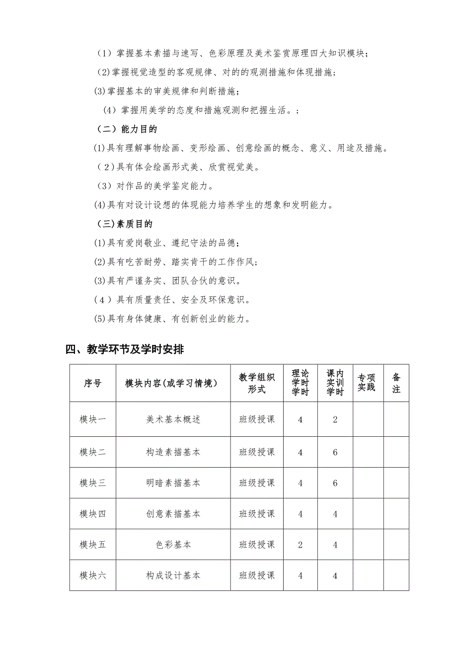 环境艺术设计《美术基础》课程标准_第2页