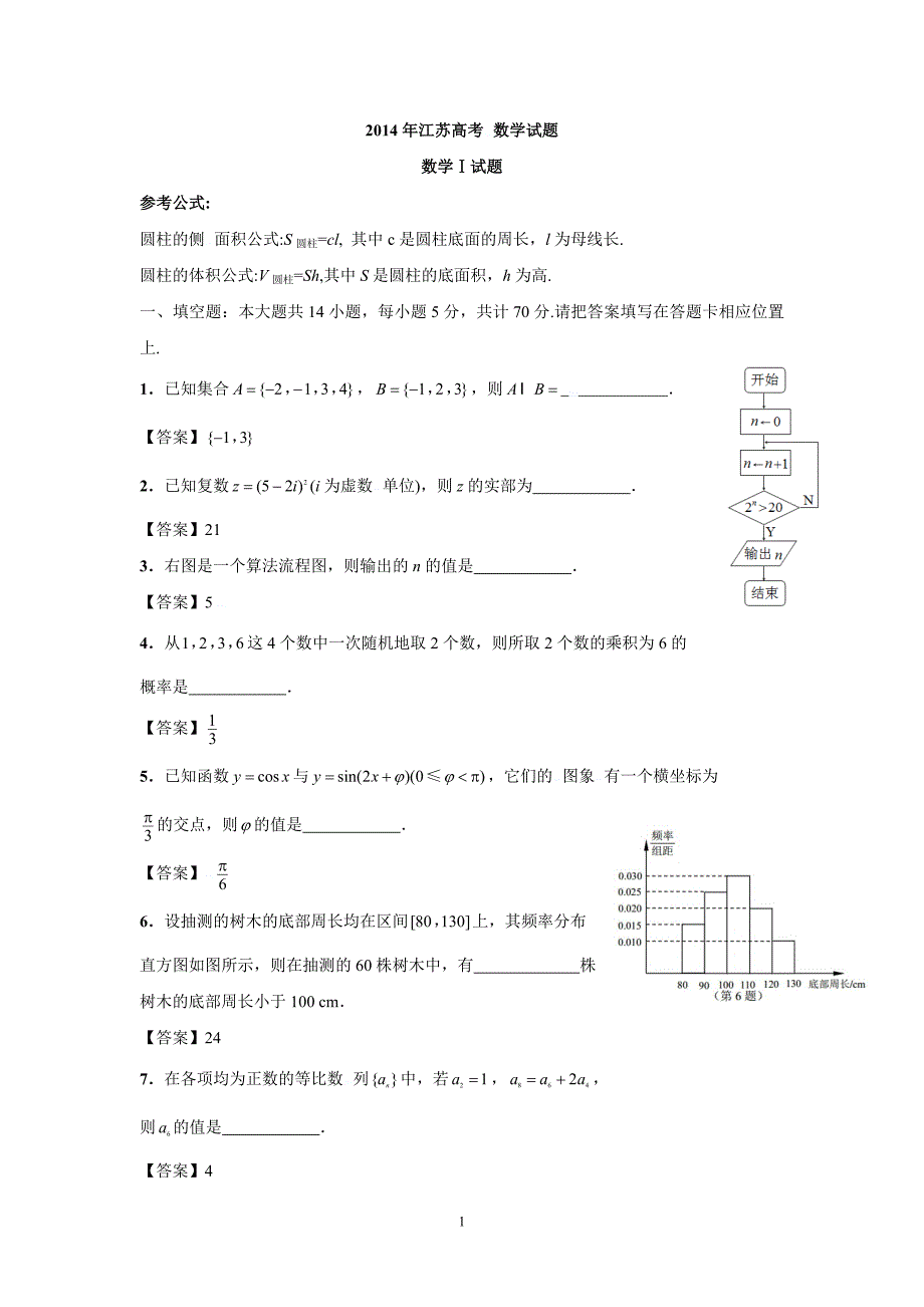 2014年江苏高考数学试题含答案(Word版)_第1页