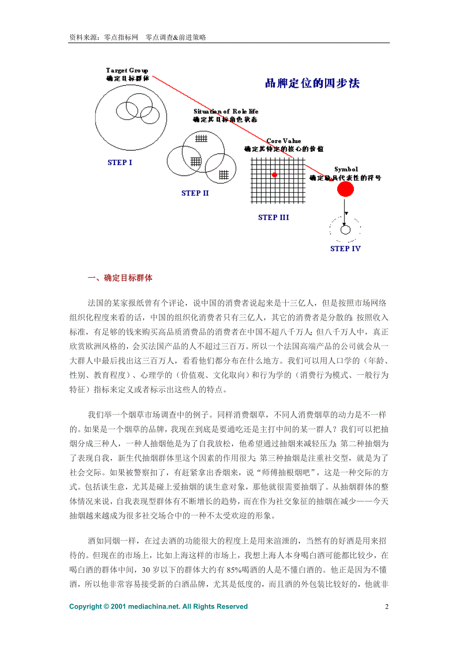 满足消费者价值需求的创新品牌定位法_第2页