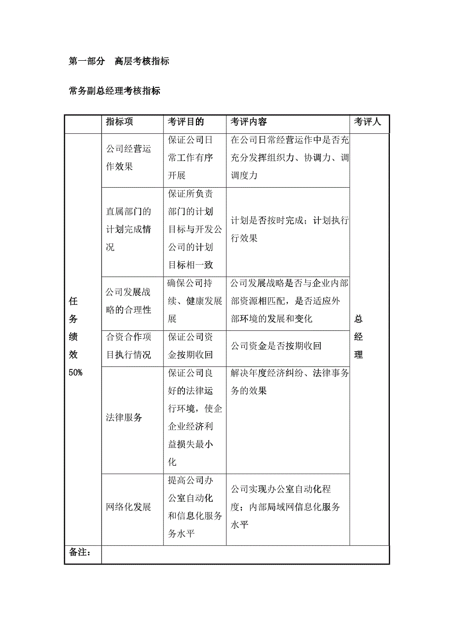 某集团年度考核指标汇总_第4页