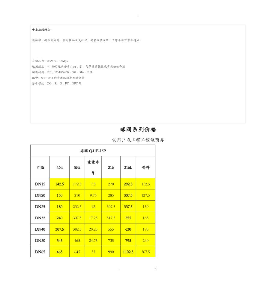 卡套球阀Q91F卡套球阀_第2页