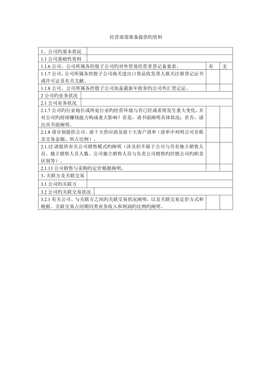 公司审计需提报的资料_第3页