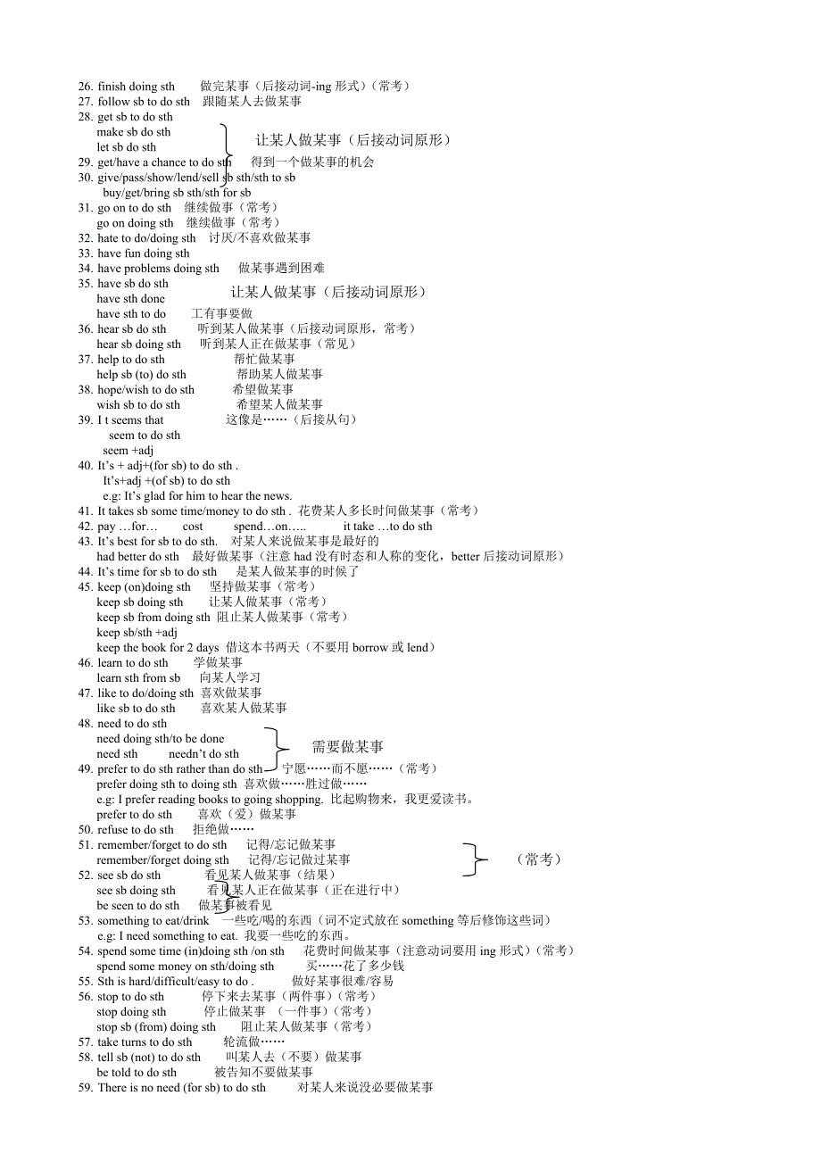 初三复习材料常用动词惯用方法_第2页